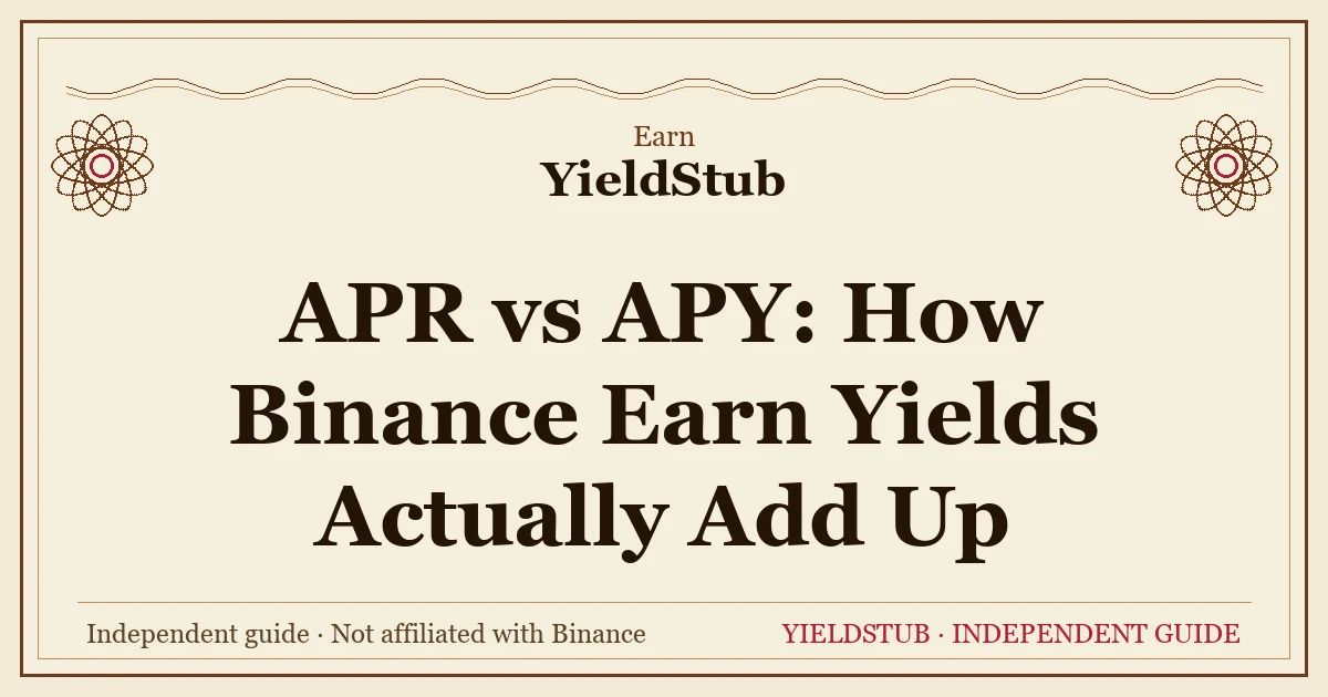 APR vs APY diagram: a simple-interest line and a compounding line drifting apart over time