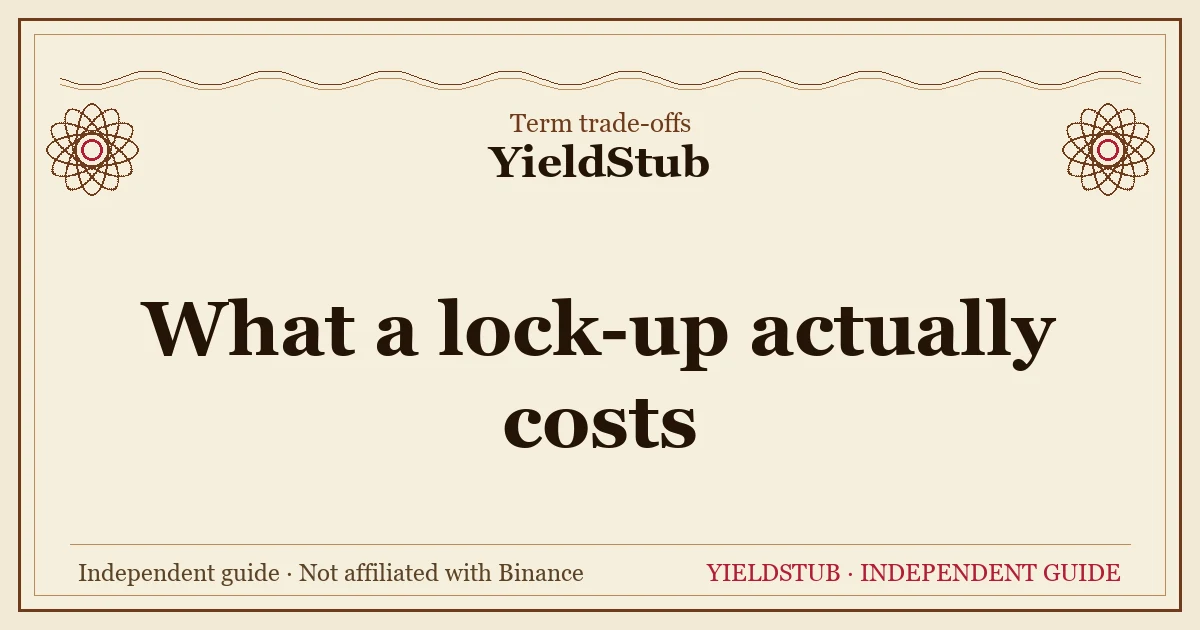 A timeline showing what the same money could otherwise have done during a lock-up