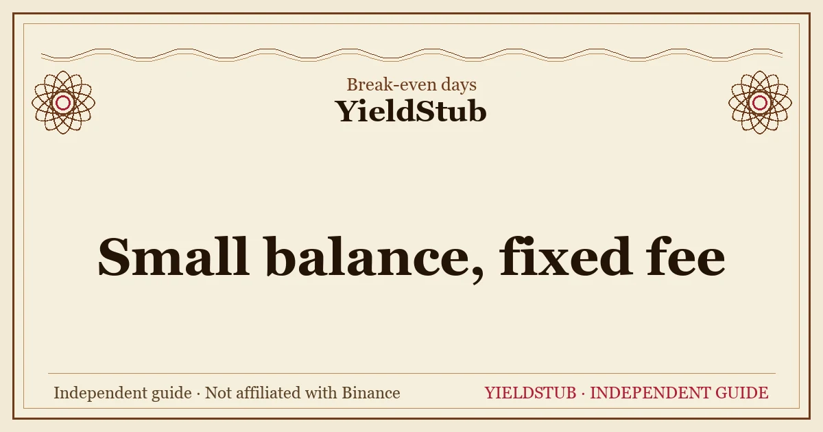 Certificate-style YieldStub cover with the title Small balance, fixed fee and the label Break-even days