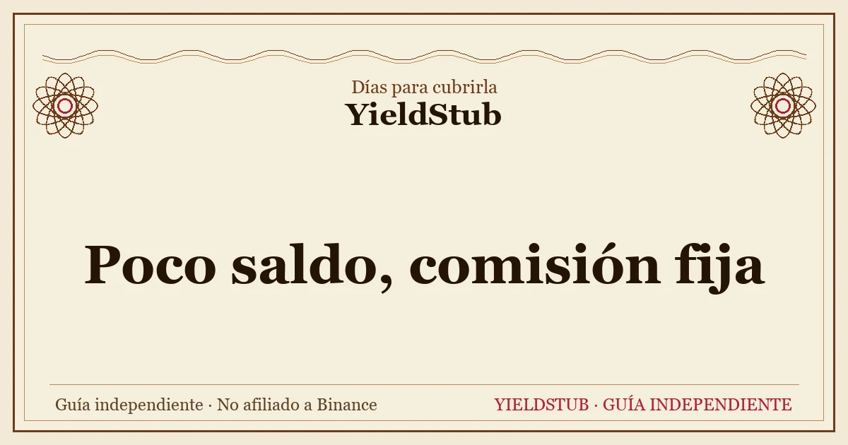 Portada de YieldStub con estilo de certificado: título «Poco saldo, comisión fija» y la etiqueta «Días para cubrirla»
